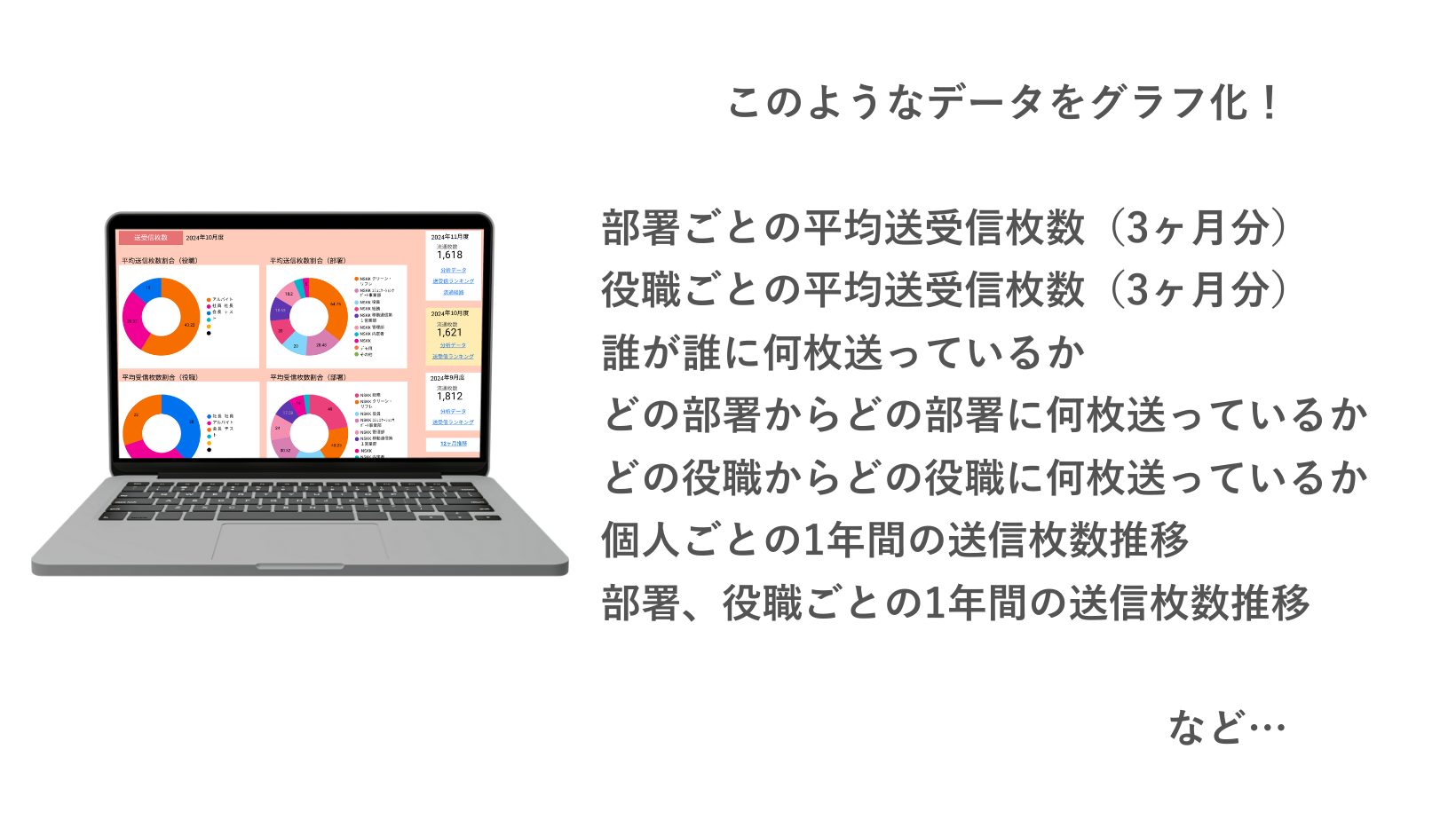 nskk　サンクスカードアプリ機能