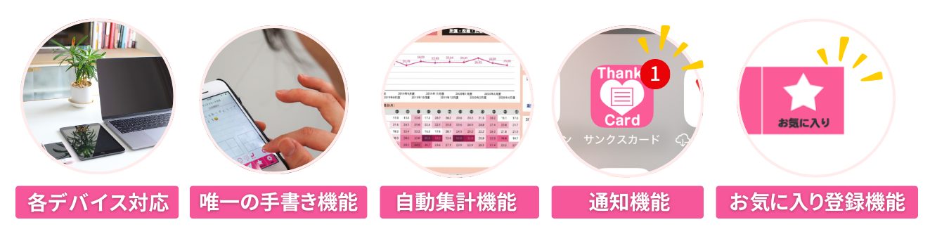 NSKK　サンクスカードアプリ機能