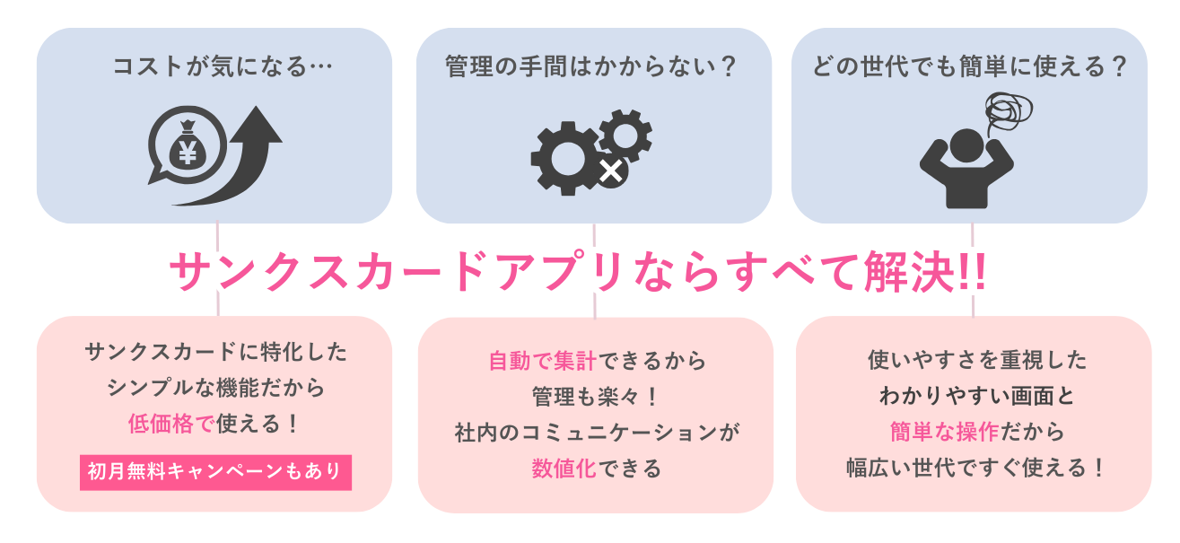 サービス業に多く導入されるサンクスカードアプリ