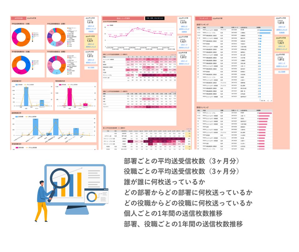 nskk　サンクスカードアプリ機能
