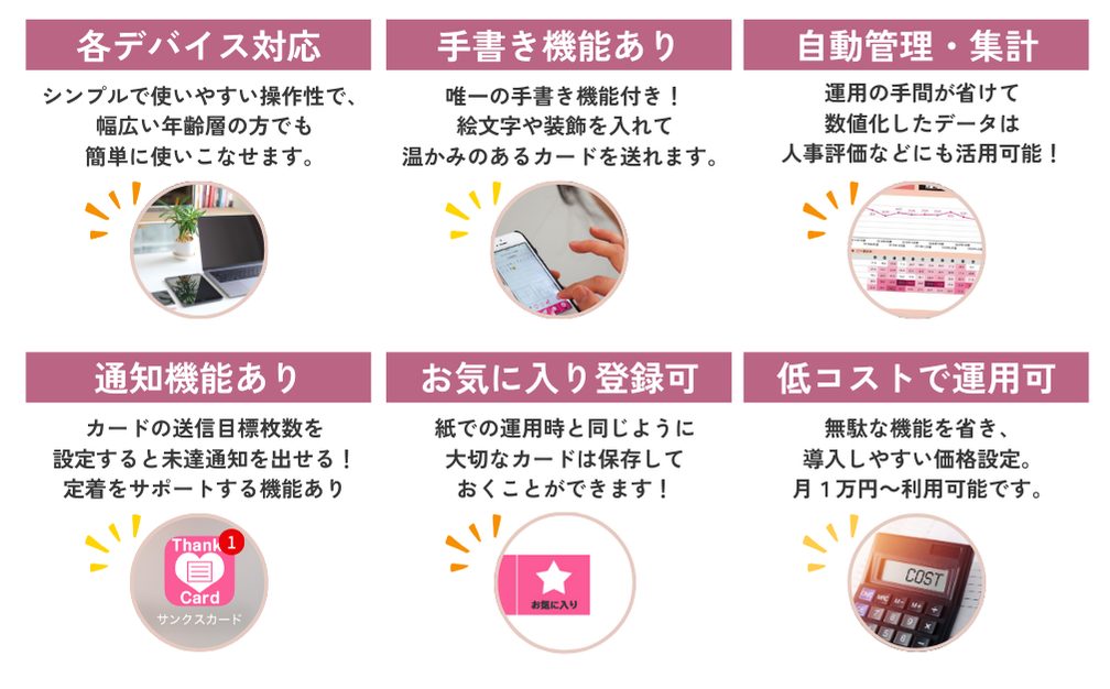 nskk　サンクスカードアプリ機能