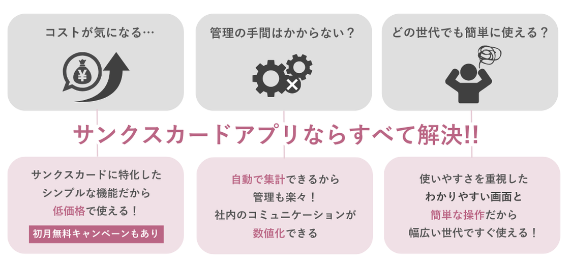 nskk　サンクスカードアプリ機能