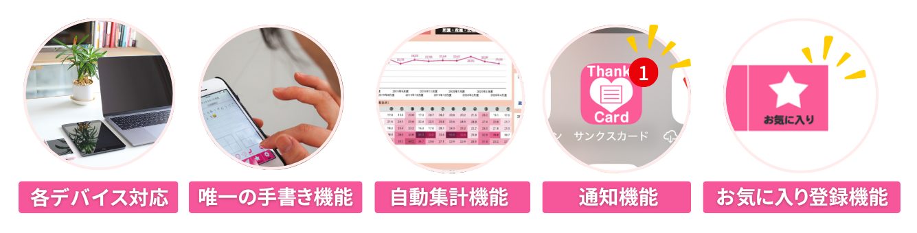 NSKK　サンクスカードアプリ機能