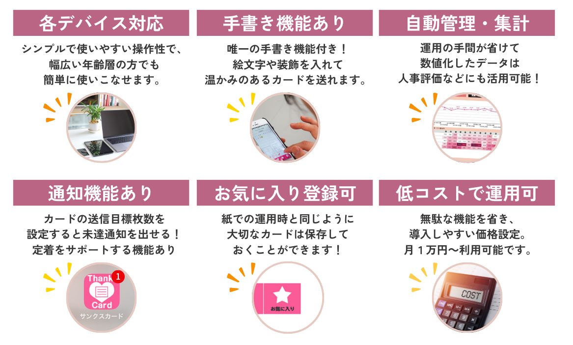 nskk　サンクスカードアプリ機能