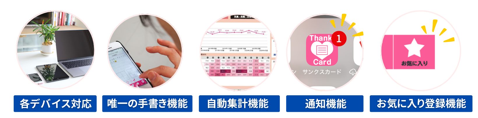 nskk　サンクスカードアプリ機能