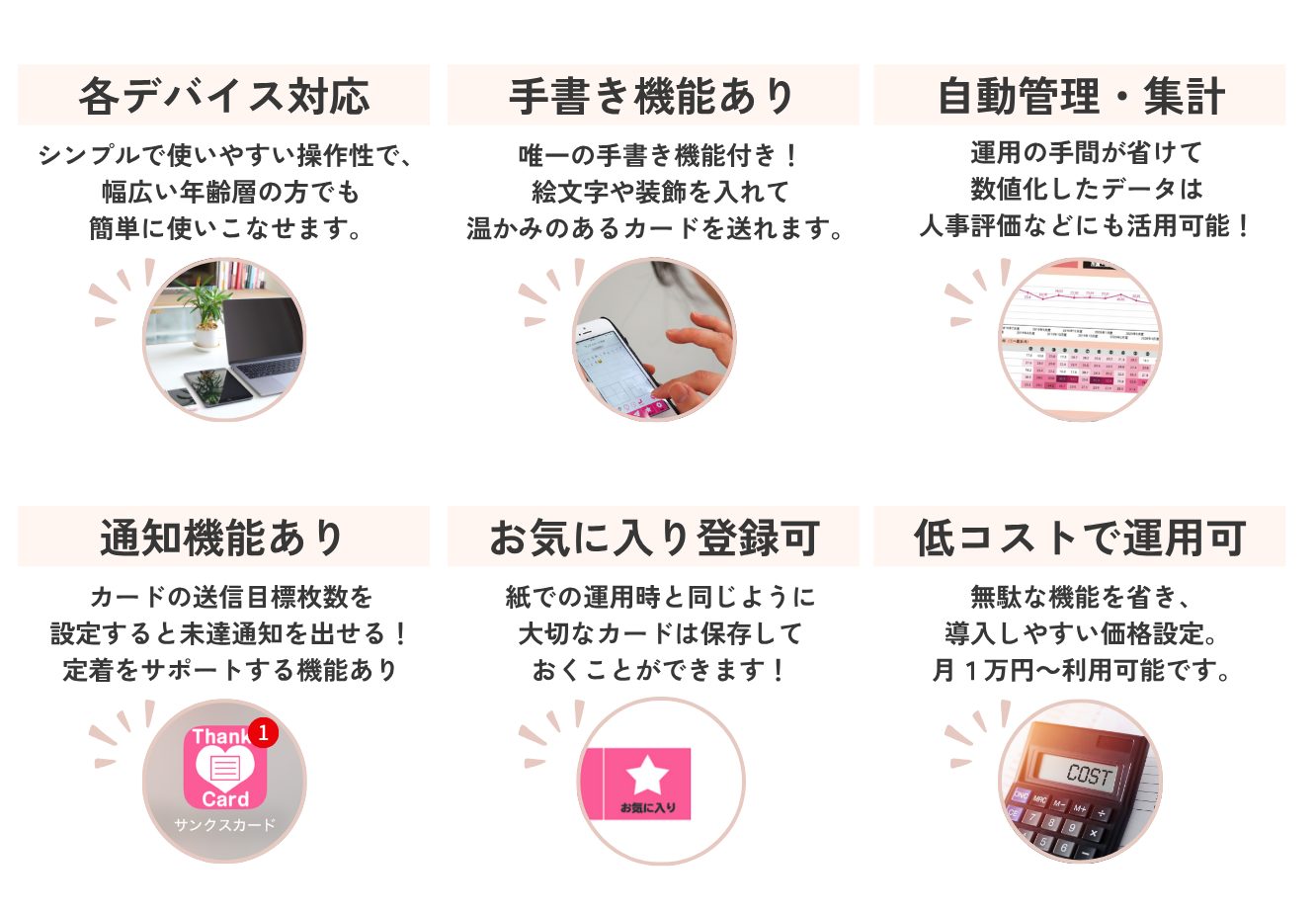 サンクスカードアプリの主要機能をまとめた説明画像。