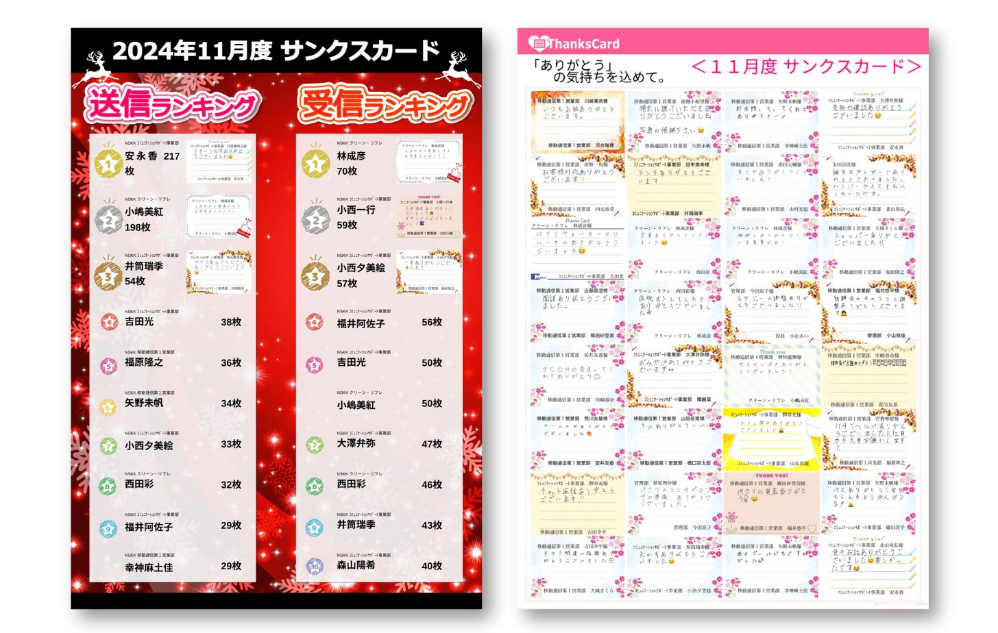 サンクスカード送受信ランキングポスター