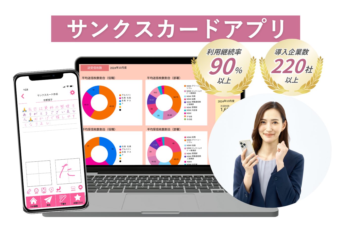 サンクスカードアプリ