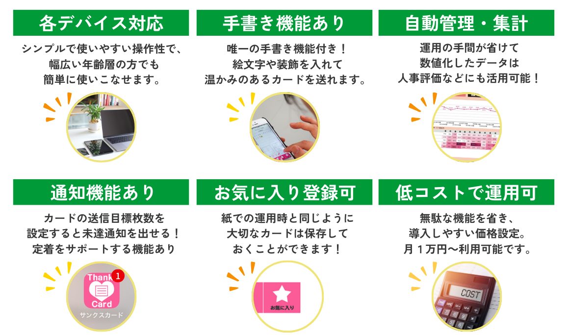 nskk　サンクスカードアプリ機能