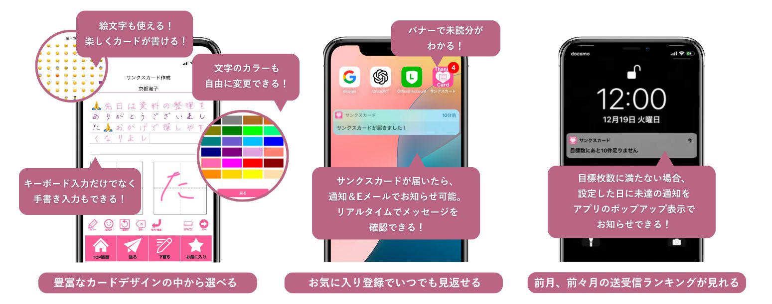 サンクスカードアプリ　機能
