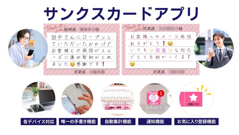 サンクスカードアプリの主要機能をまとめた説明